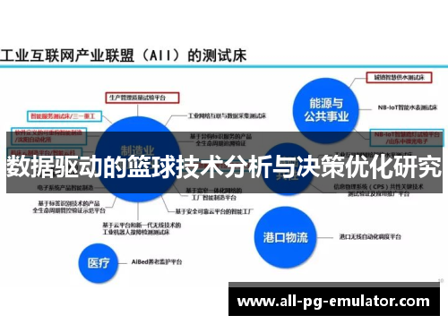 数据驱动的篮球技术分析与决策优化研究