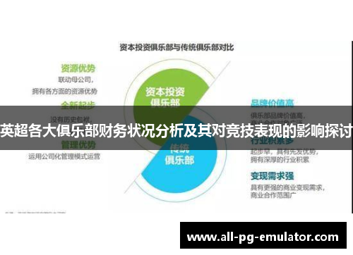 英超各大俱乐部财务状况分析及其对竞技表现的影响探讨