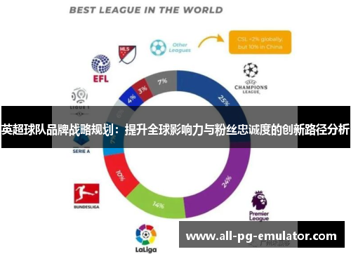 英超球队品牌战略规划：提升全球影响力与粉丝忠诚度的创新路径分析