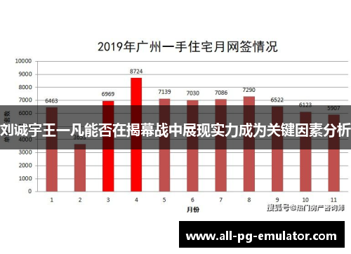 刘诚宇王一凡能否在揭幕战中展现实力成为关键因素分析
