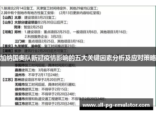 加纳国奥队新冠疫情影响的五大关键因素分析及应对策略