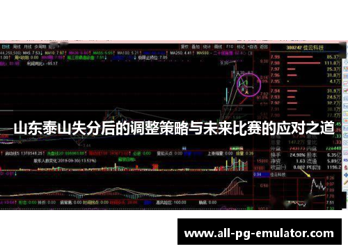 山东泰山失分后的调整策略与未来比赛的应对之道
