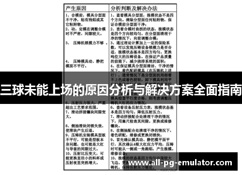三球未能上场的原因分析与解决方案全面指南