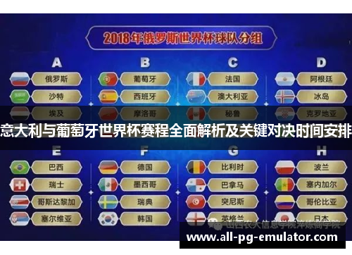 意大利与葡萄牙世界杯赛程全面解析及关键对决时间安排