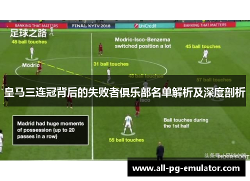 皇马三连冠背后的失败者俱乐部名单解析及深度剖析