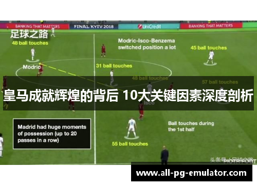 皇马成就辉煌的背后 10大关键因素深度剖析