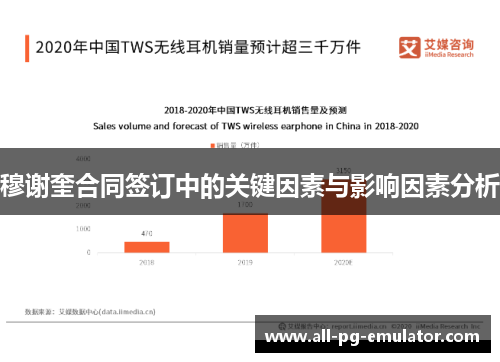 穆谢奎合同签订中的关键因素与影响因素分析 穆谢奎合同签订中的关键因素与影响因素分析