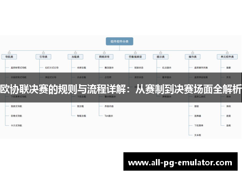 欧协联决赛的规则与流程详解:从赛制到决赛场面全解析 欧协联决赛的规则与流程详解:从赛制到决赛场面全解析