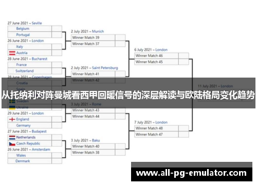 从托纳利对阵曼城看西甲回暖信号的深层解读与欧陆格局变化趋势