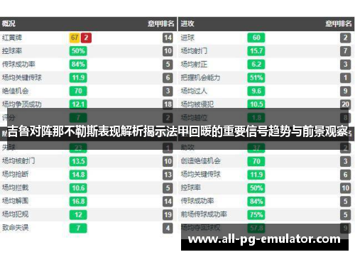 吉鲁对阵那不勒斯表现解析揭示法甲回暖的重要信号趋势与前景观察