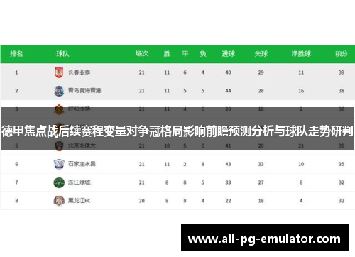 德甲焦点战后续赛程变量对争冠格局影响前瞻预测分析与球队走势研判