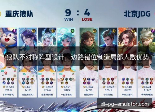 狼队不对称阵型设计,边路错位制造局部人数优势 狼队不对称阵型设计,边路错位制造局部人数优势